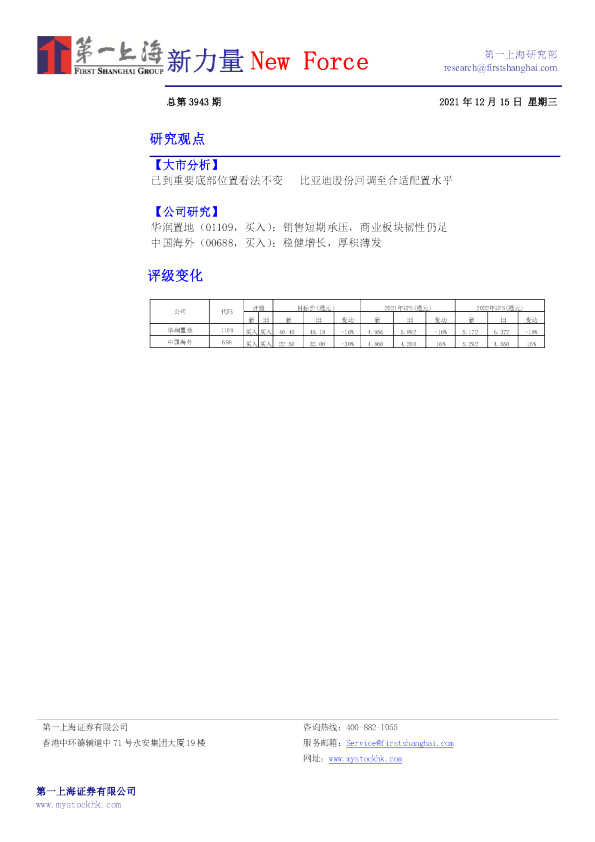 新力量New Force总第3943期