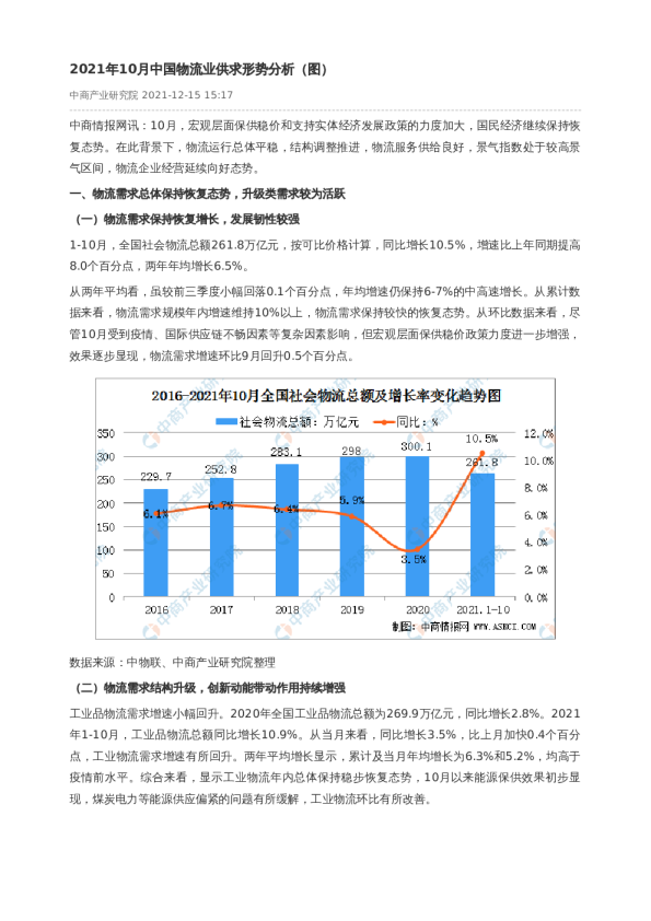 2021年10月中国物流业供求形势分析（图）