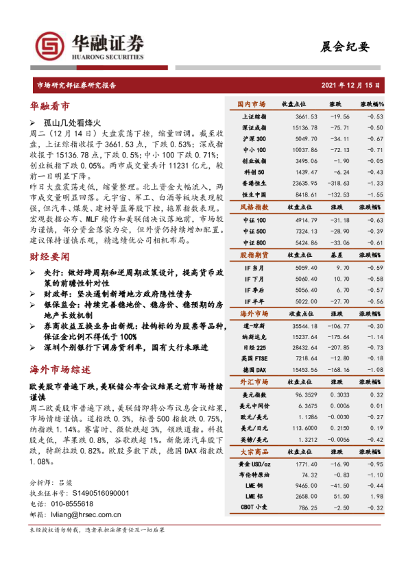 晨会纪要