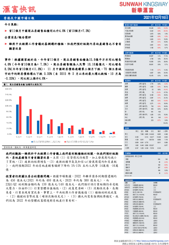 汇富快讯：香港及中國市場日報
