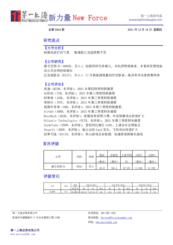 新力量New Force总第3944期