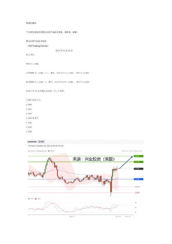 每日主要产品技术更新