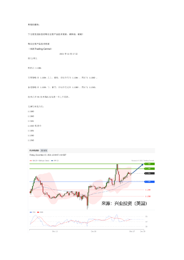 每日主要产品技术更新