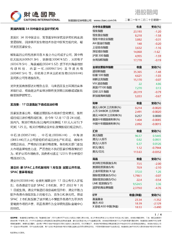 港股朝闻