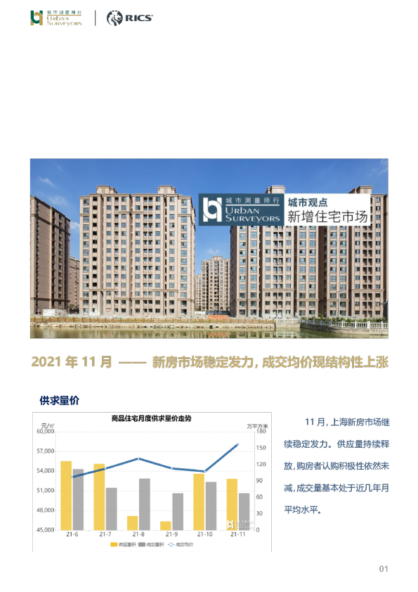 房地产行业2021年11月：新房市场稳定发力，成交均价现结构性上涨
