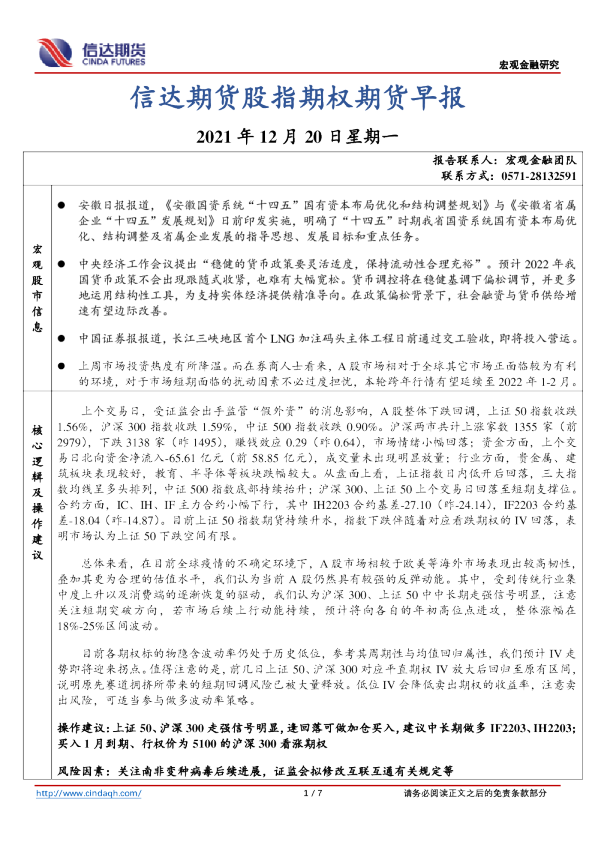 股指期权期货早报