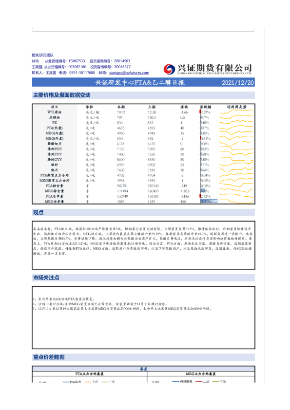 兴证研发中心PTA&乙二醇日报