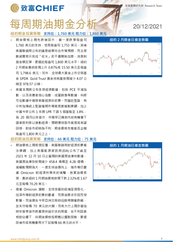 每周期油期金分析