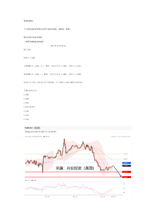 每日主要产品技术更新