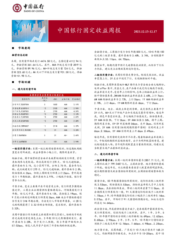 固定收益周报2021年12月20日