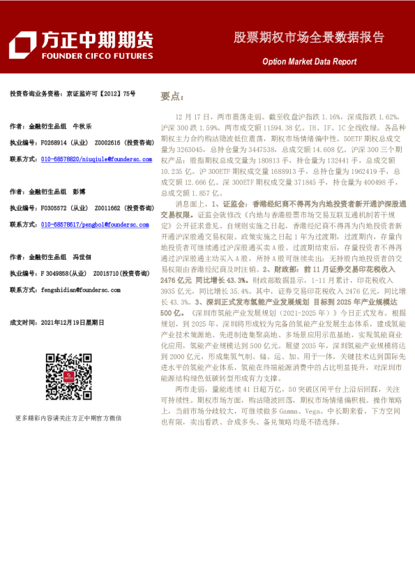 股票期权市场全景数据报告