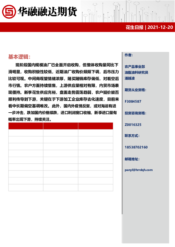 花生日报：规模油厂有暂收计划，盘面或继续下探