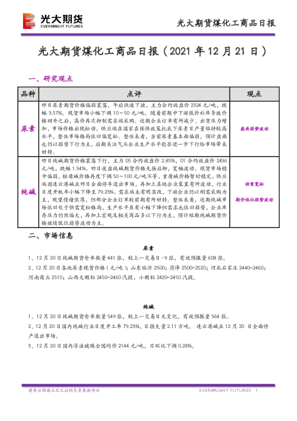 光大期货煤化工商品日报