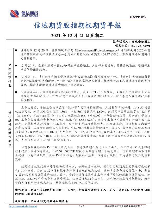 信达期货股指期权期货早报