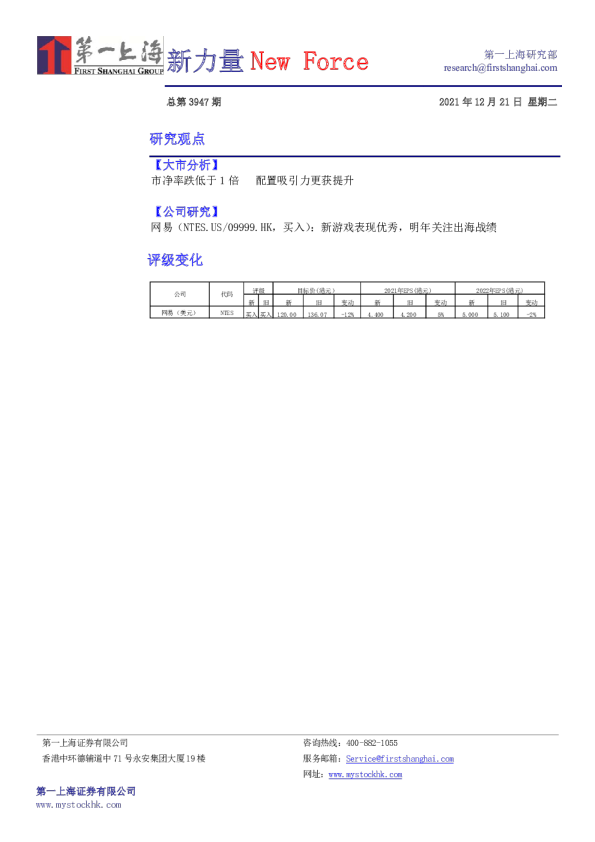 新力量New Force总第3947期