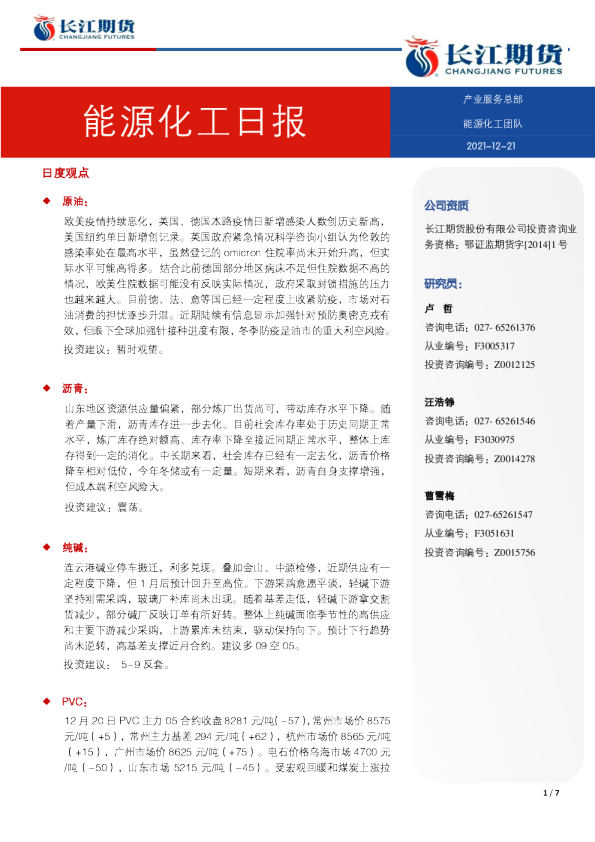 能源化工日报