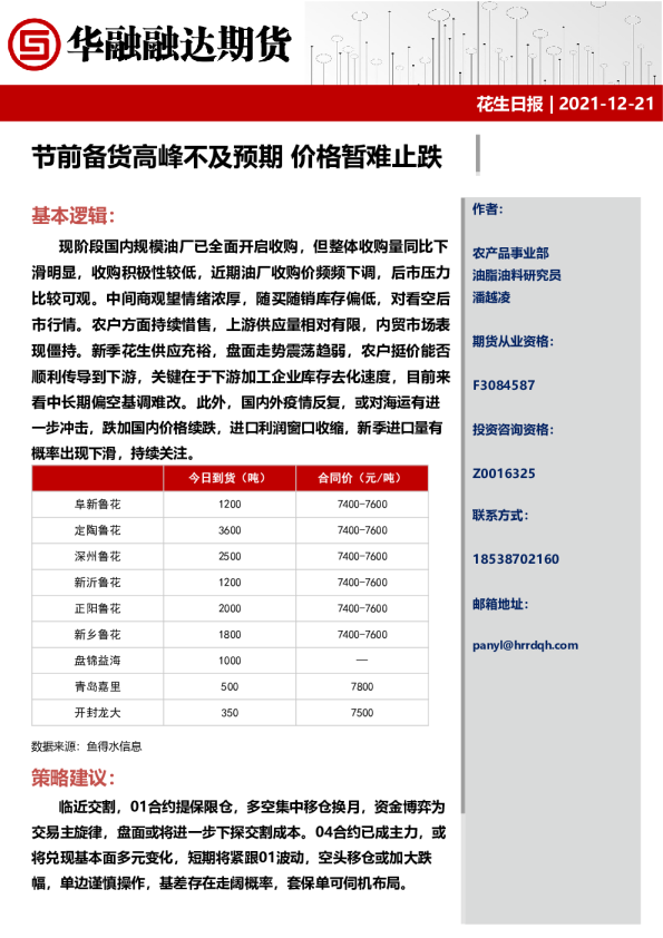 花生日报：节前备货高峰不及预期，价格暂难止跌