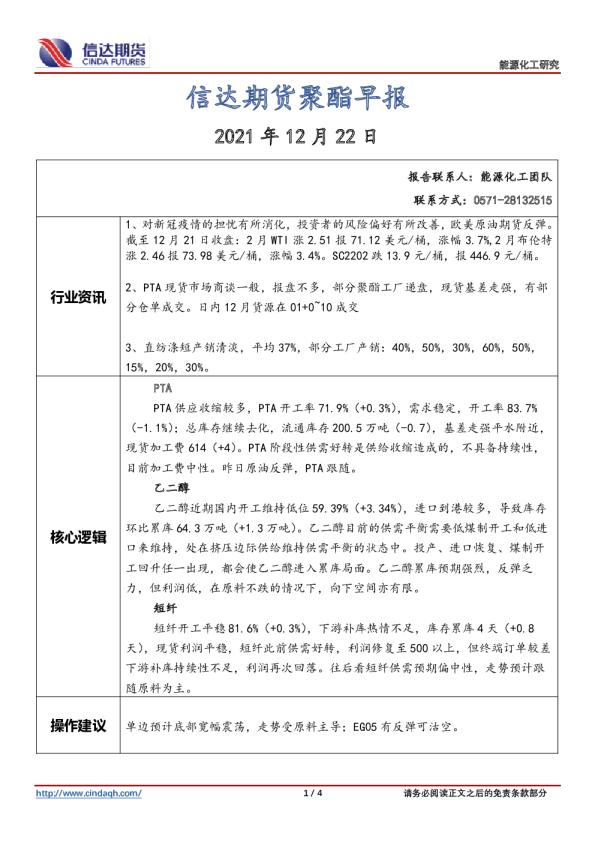 聚酯早报