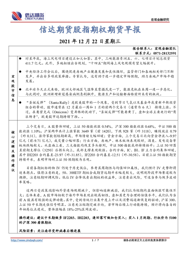 股指期权期货早报