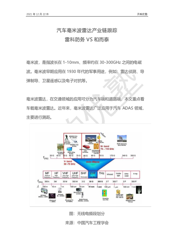 汽车毫米波雷达产业链跟踪：雷科防务VS和而泰