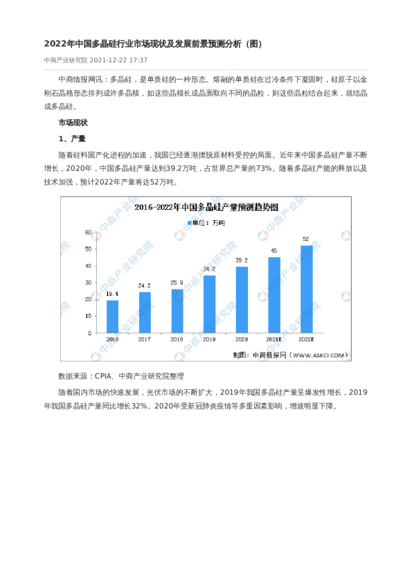 2022年中国多晶硅行业市场现状及发展前景预测分析（图）