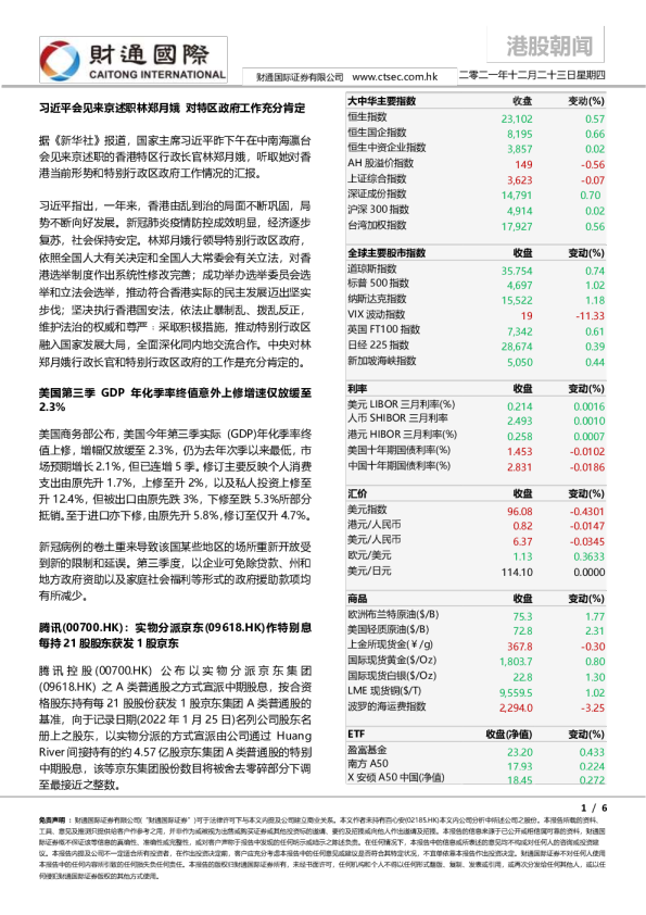 港股朝闻