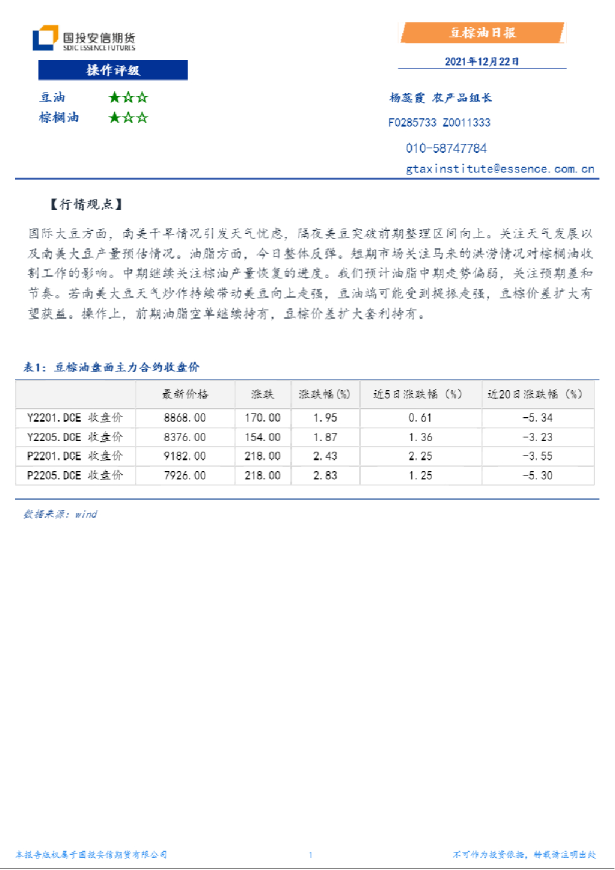 豆棕油日报