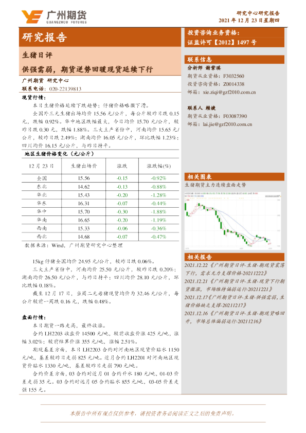 供强需弱，期货逆势回暖现货延续下行