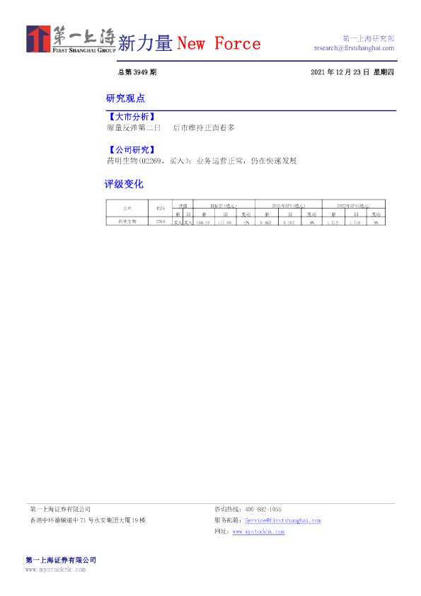 新力量New Force总第3949期