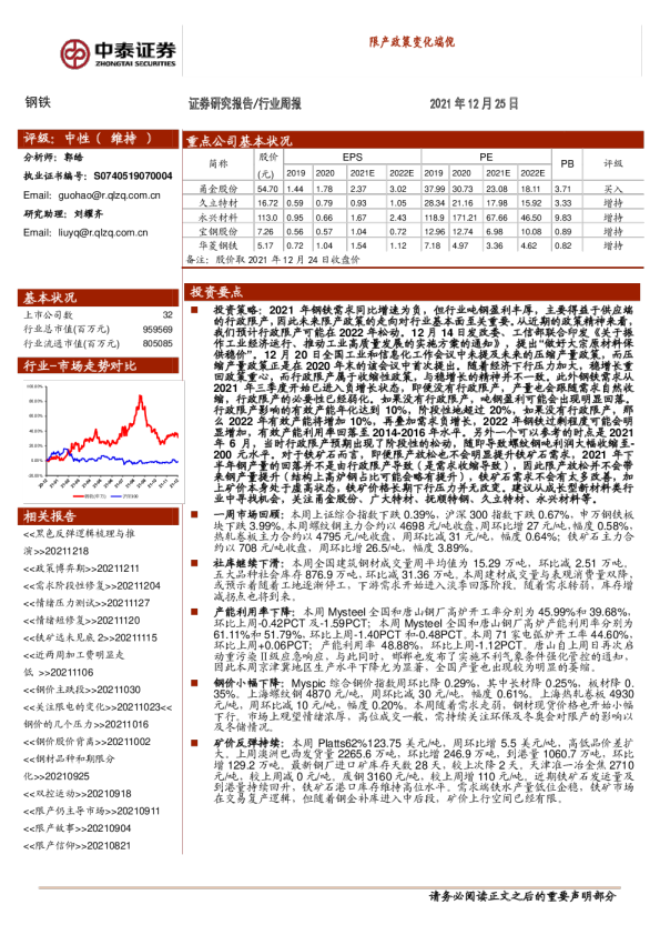 限产政策变化端倪