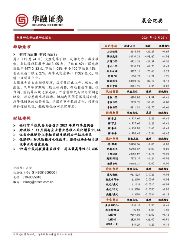 晨会纪要