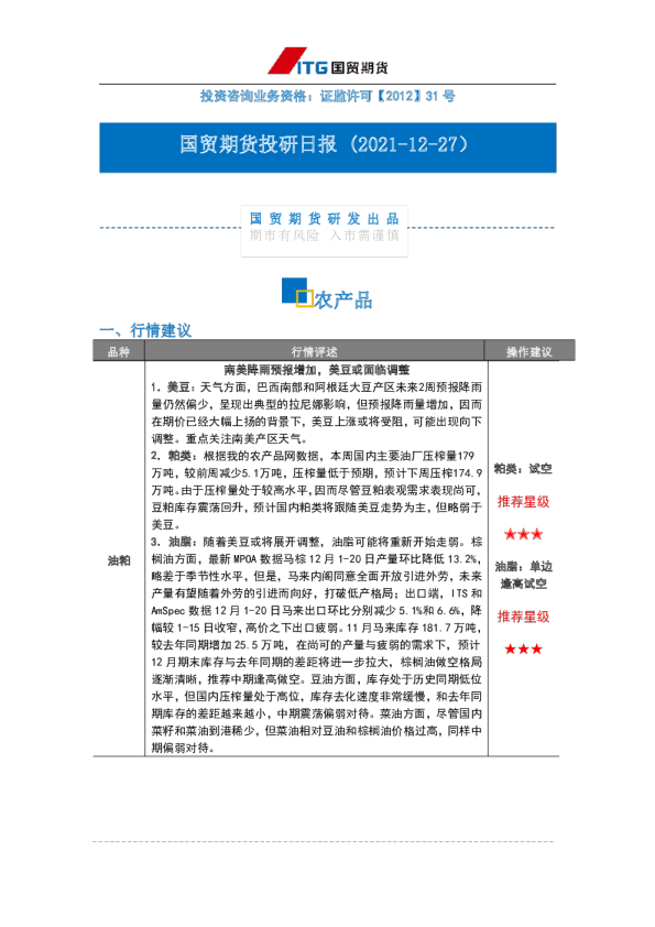 投研日报