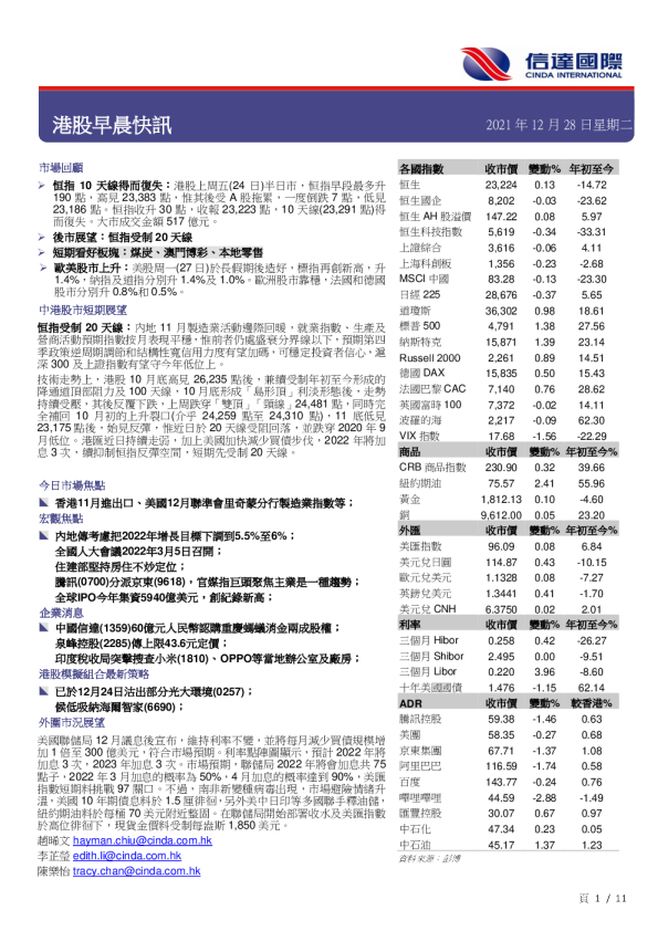港股早晨快讯