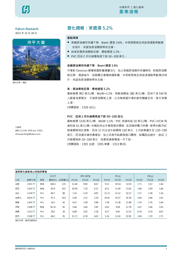 化工行业塑化週報：苯週漲5.2%