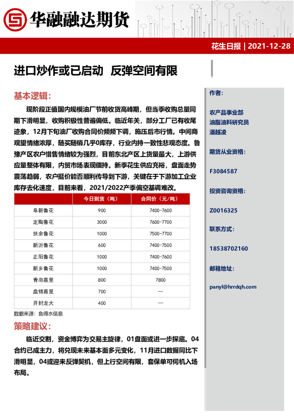 花生日报：进口炒作或已启动，反弹空间有限