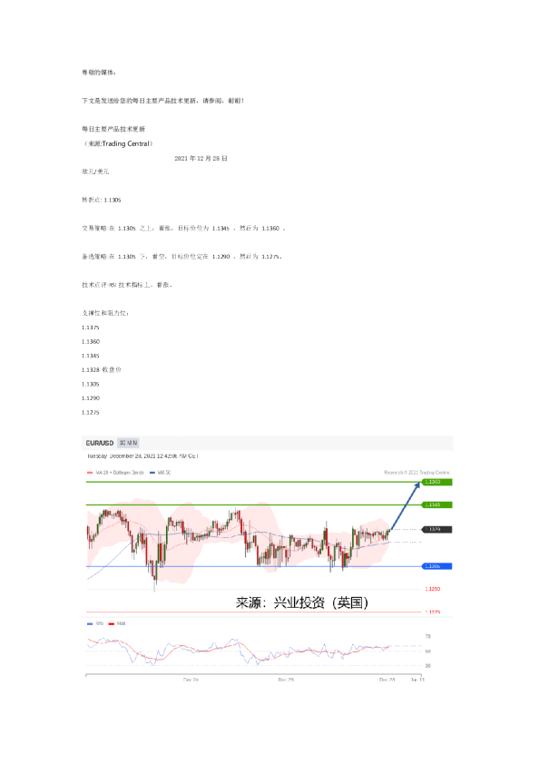 每日主要产品技术更新