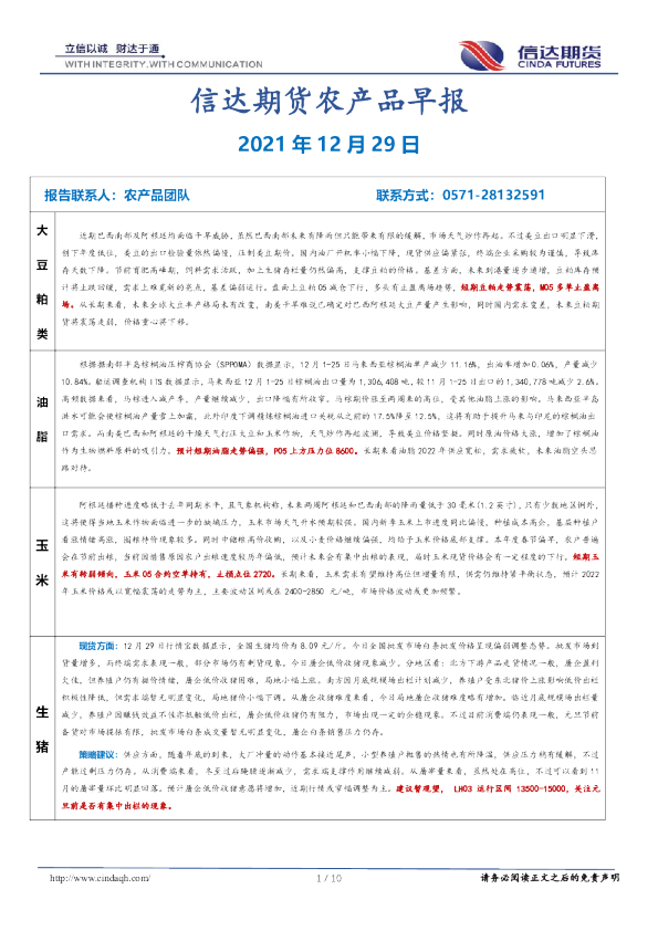 农产品早报