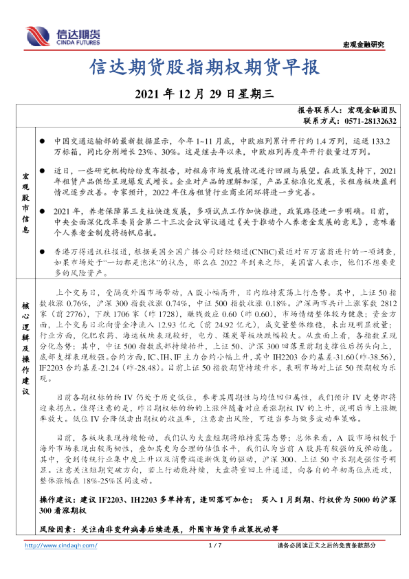 股指期权期货早报
