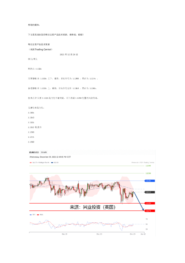 每日主要产品技术更新