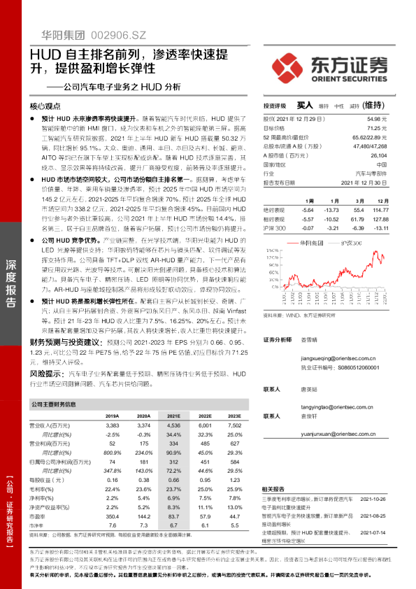 HUD自主排名前列，渗透率快速提升，提供盈利增长弹性