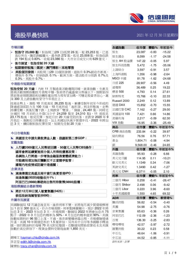 港股早晨快讯
