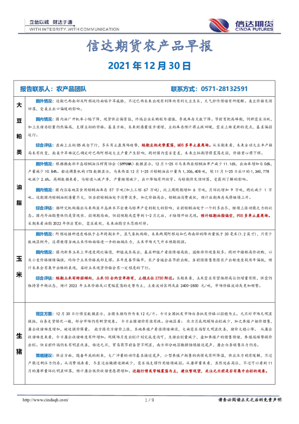 农产品早报