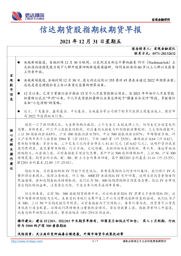 信达期货股指期权期货早报