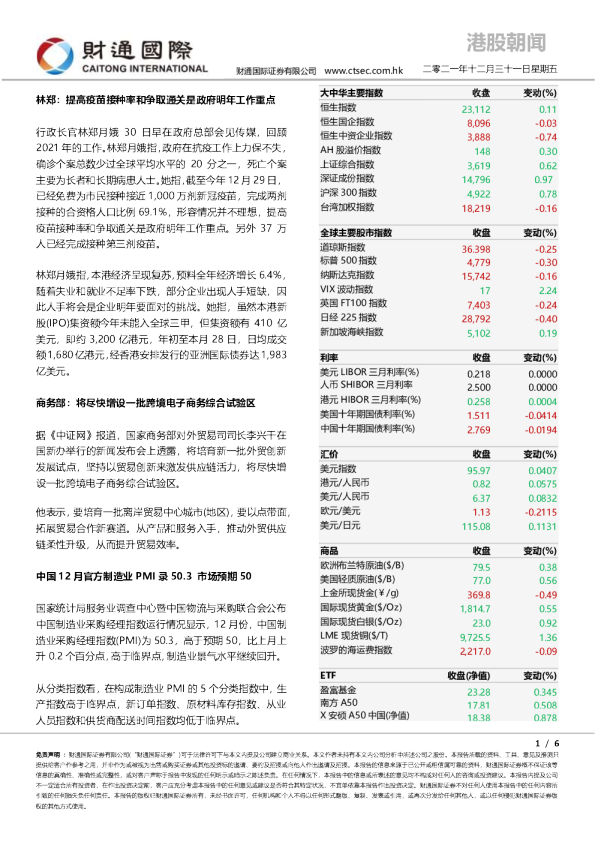 港股朝闻