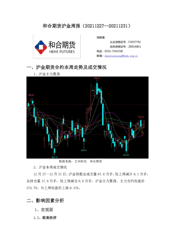 沪金周报