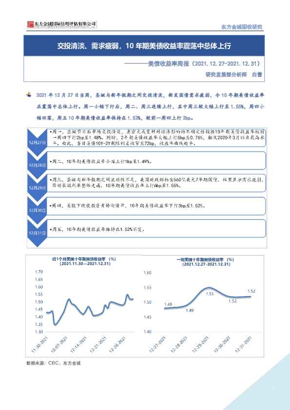 美债收益率周报：交投清淡、需求疲弱，10年期美债收益率震荡中总体上行