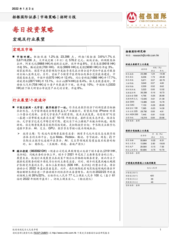 招财日报：每日投资策略