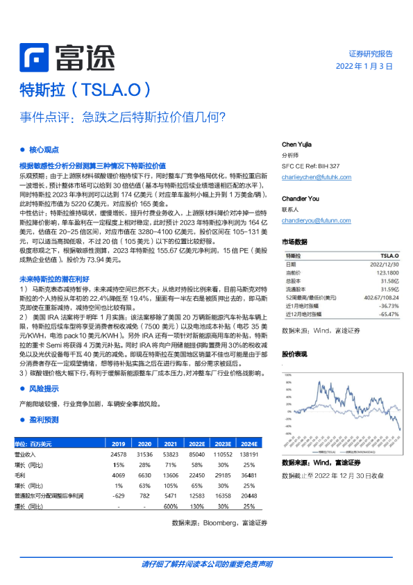 事件点评：急跌之后特斯拉价值几何？