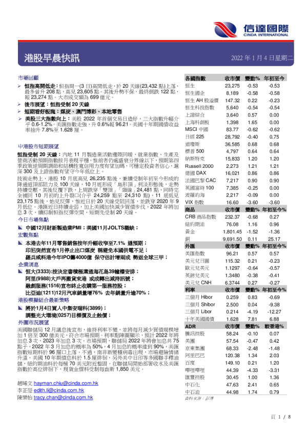 港股早晨快讯