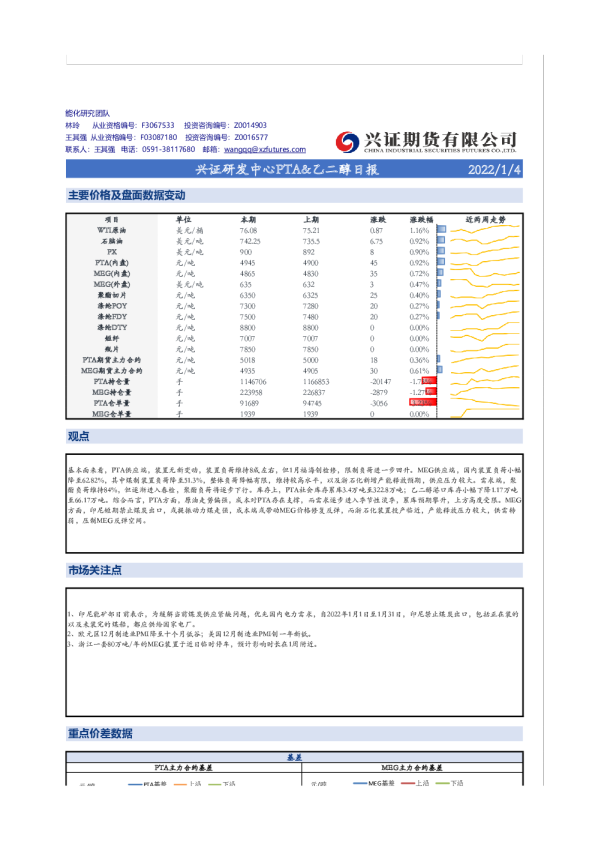 兴证研发中心PTA、乙二醇日报
